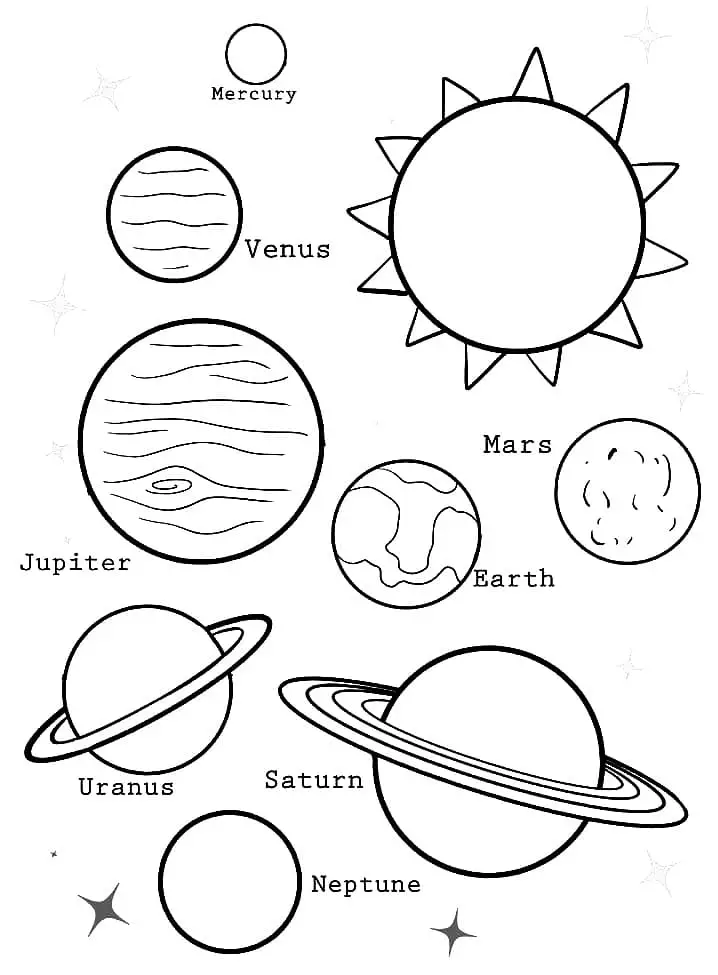 Fise de colorat cu Sistemul Solar de colorat p20